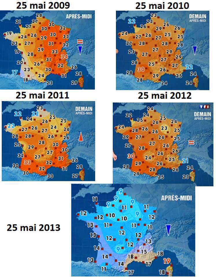 French weather forecast evolution